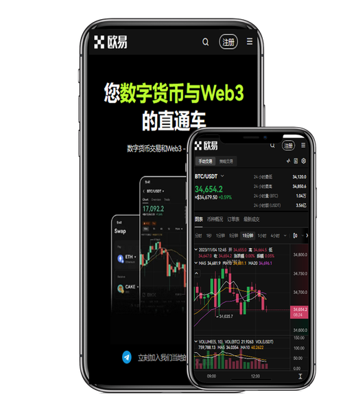 币 安app官网下载交易所app新手指南:安全下载与开户注册教程